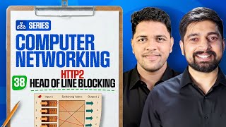 38 HTTP/2 Head-of-Line Blocking