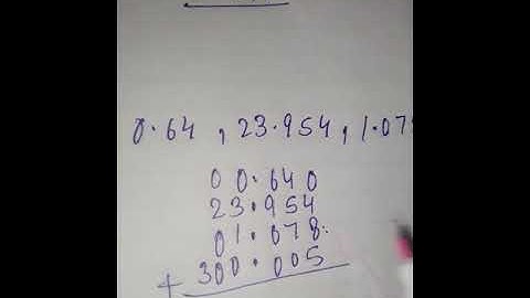 Class 7th Mathematics Manjeet Singh Exercise 2.7 Question Number 2 and 3