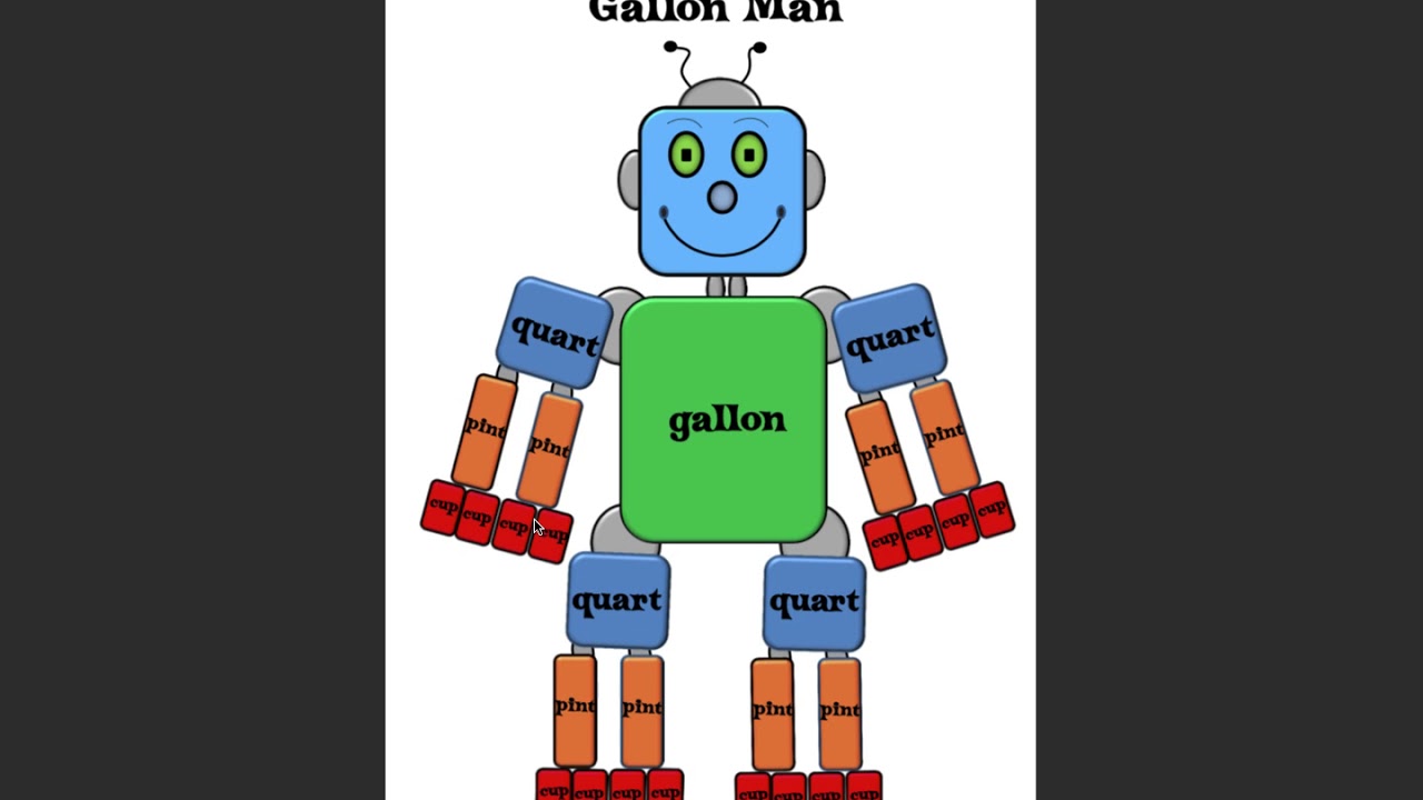 Gallon Man - YouTube