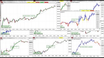 ninja trader 8 automated trading strategy, Best Pro Automated Trading