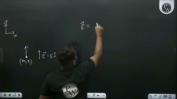 A charged particle of charge +q, mass m and moving with a velocity of u along +y axis enters a un...