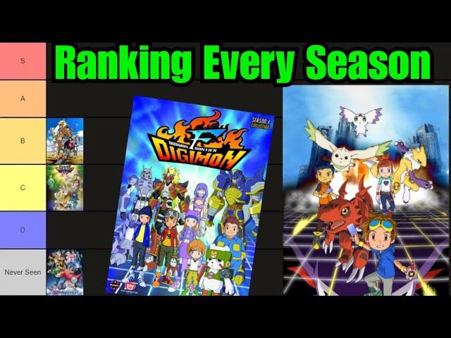 Digimon: All Seasons Ranked, Including X-Evolution