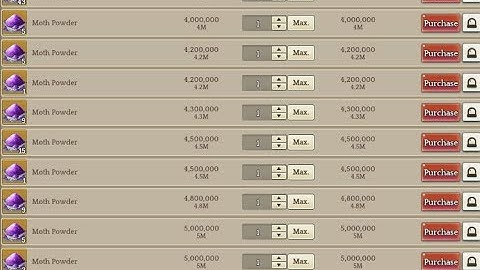 (Tree Of Savior) Making and Enhancing Legend Moringponia Accessories Pyktis Set, +10.