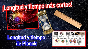 ¿Es real el tiempo de Planck?