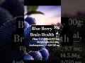 Blueberries &amp; Brain Health 🧠 | Real Science Behind Memory &amp; Inflammation