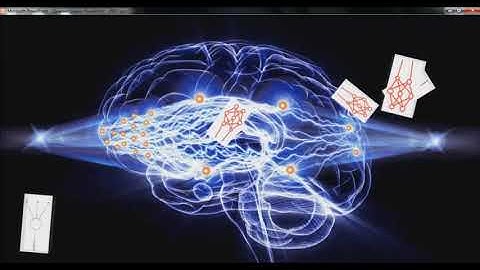 Нейронные сети в Java. Сигмоида