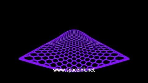 Hexagonal Meditations | Space Warping