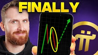 Whats Next for Pi Network? BUY or SELL - Pi Network New Update 2025