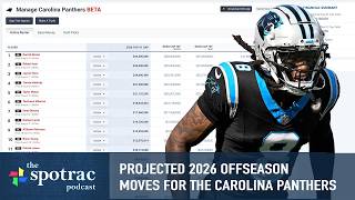 Projected 2026 Offseason Moves for the Carolina Panthers