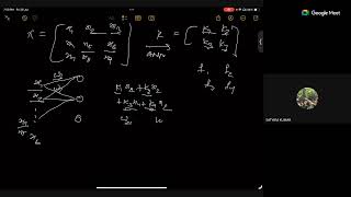 Celebrity Week 8 Session Profile