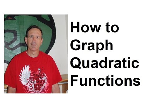 How to Graph Quadratic Functions