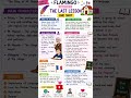 🔥 The Last Lesson One Shot | Class 12 English Boards 2027