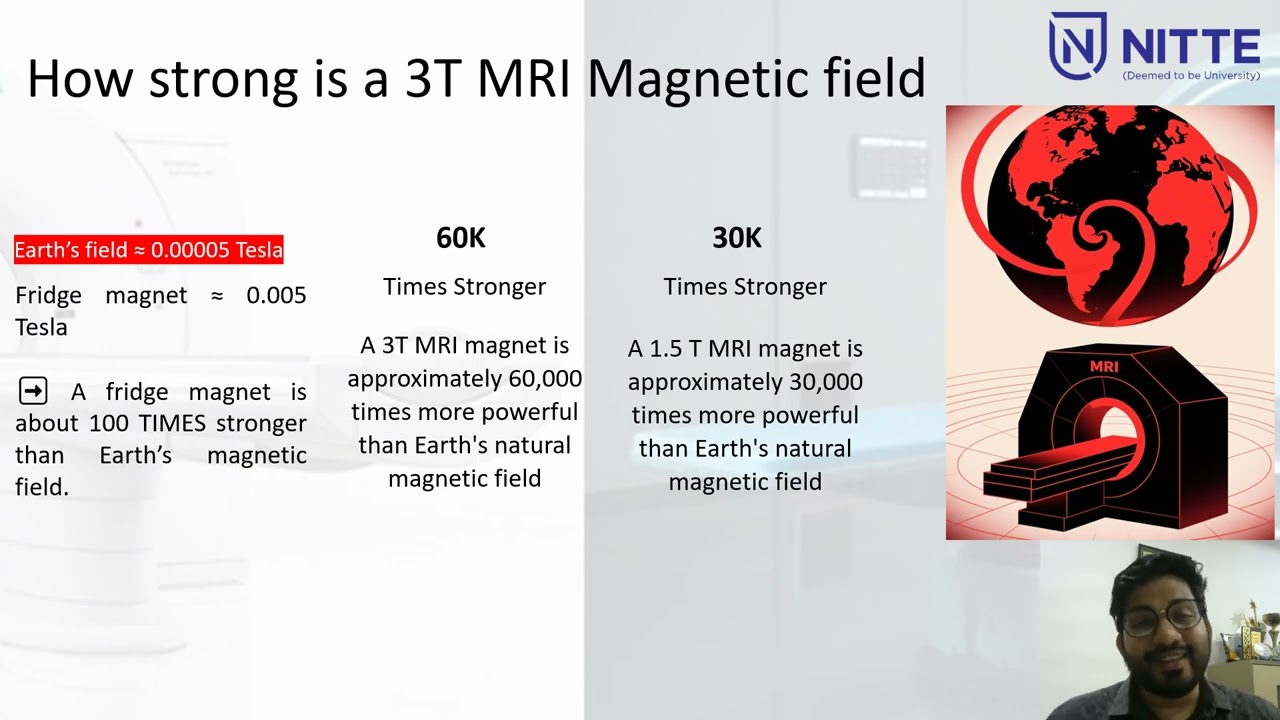 NITTE | NUeLearn: Module 5- Part I (Magnetic Resonance Imaging (MRI) Safety)