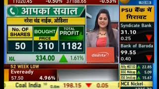 ZEE BUSINESS AVINASH JOINDRE CAPITAL SER LTD 20190916 11