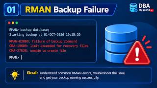 Oracle RMAN Backup Failure 🚨 | Troubleshooting Step by Step | Oracle DBA