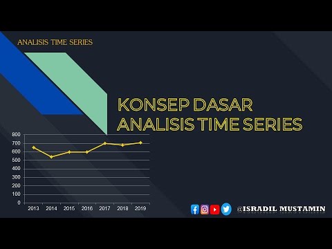 Video: Peramalan deret waktu tepat waktu?