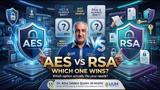 Details AES vs. RSA: Which Encryption Method Is Better Guide