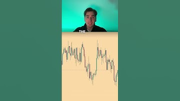 How to identify liquidity? Two methods explained