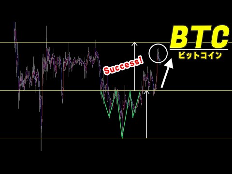 【仮想通貨ビットコイン/BTC】逆三尊成立で上昇。が、ここからの爆上げの可能性は低い。リスク管理の方法を解説