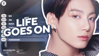 BTS - Life Goes On Line Distribution (Color Coded)