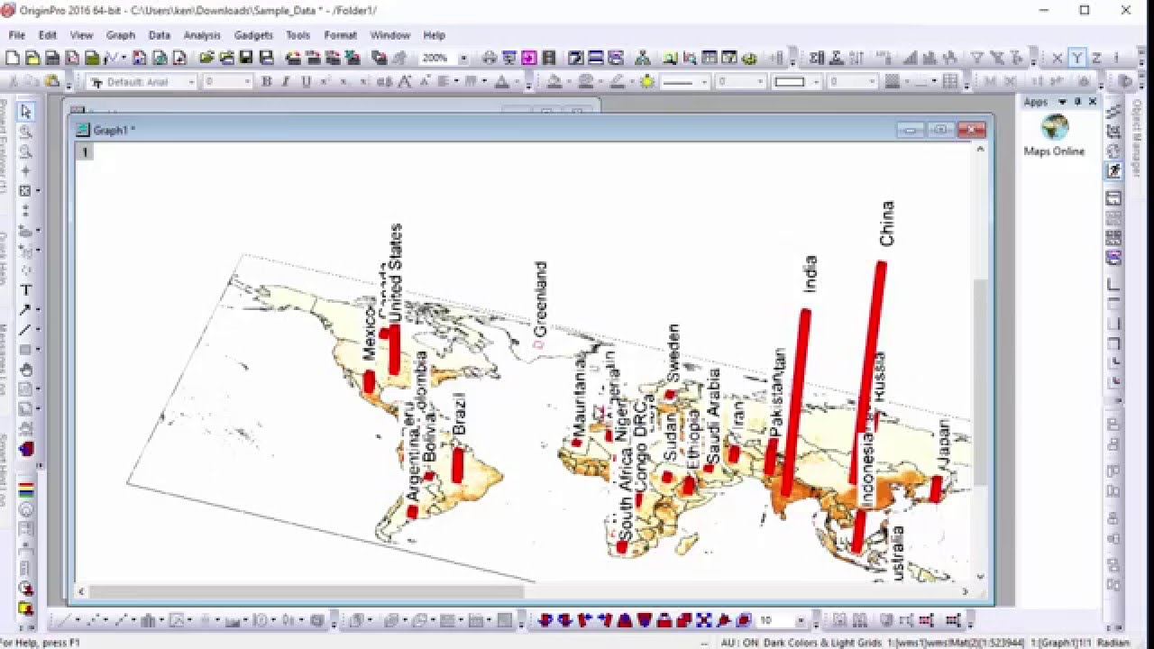 3d Chart Online