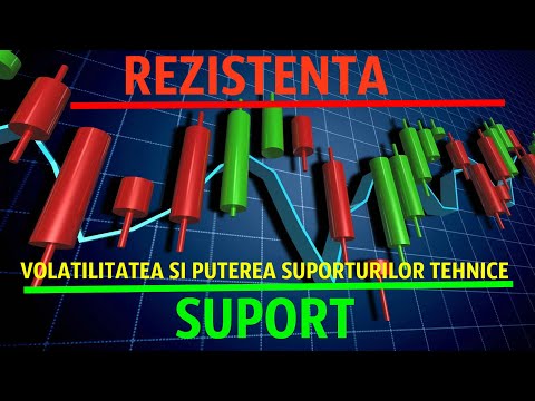 profit pe opțiuni binare numărul de site- uri câștigă bani