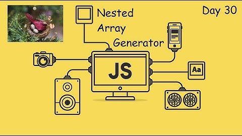 Nested Array Generator - LeetCode 2649 - JavaScript - JS 30 Day Challenge Day 30