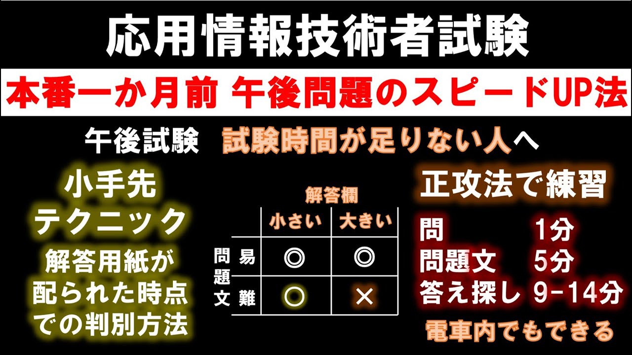 書籍紹介】2024 応用情報技術者 午後問題の重点対策 - YouTube