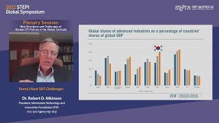 [2022 STEPI Global Symposium] Keynote Presentation_Dr. Robert Atkinson_ENG VER
