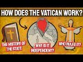 How Does The Vatican Work? (History of the Papal States)