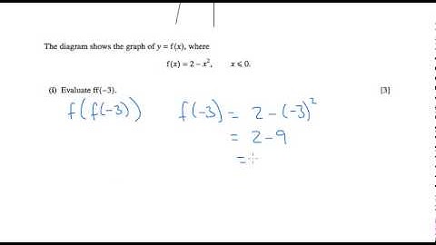 OCR Core 3 June 2006 q6i - A2 Maths - Functions Questions