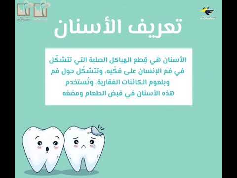 اليوم العالمي للاسنان