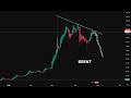 🚀 BITCOIN a 80.000$! 😱 L'S&amp;P 500 Esplode a 7150: È INIZIATA LA FOLLIA! (Non restare fuori)