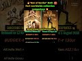 "Son of Sardar |Both part 1&amp;2🔥full worldwide Boxoffice comparison💥prediction Hit /Flop Full detail |