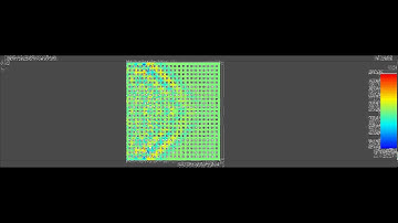 PZFlex - Filters: 3D Phononic crystal with laser source and defect in structure