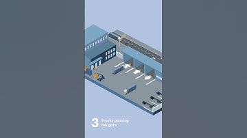 The digital brain behind efficient port operations #port #maritimelogistics #containerterminal