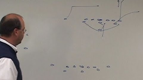 Flexbone Play Action Passing Game