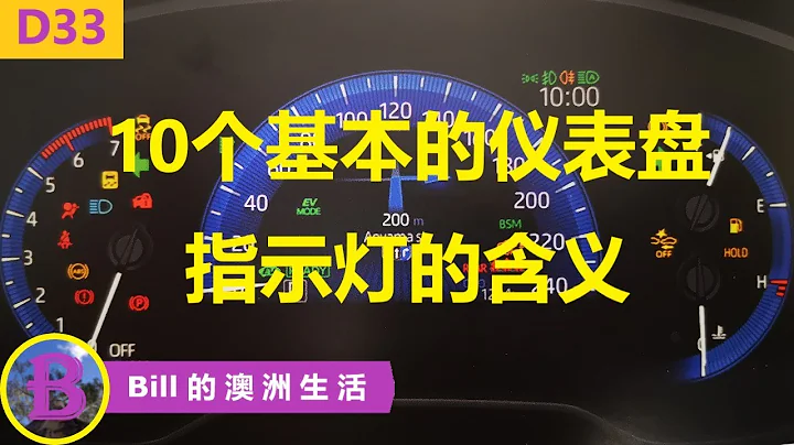 汽車指示燈含義 你知道嗎？那麼多的指示燈怎麼記憶那？快來看看竅門吧！ - 天天要聞