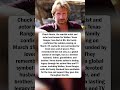 Chuck Norris Dies at 86