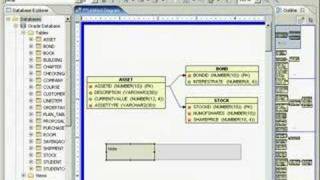 SQL Edge: Layout and color an ER diagram