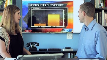 How to Lie with Bar Charts - Data Visualization and D3.js