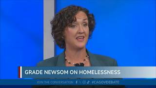 Why California’s Homelessness Crisis Persists