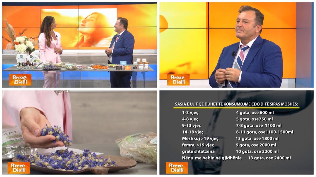 Ylli Merja"Tre mjekët më të mrekullueshëm në botë" dhe zoti mbi tokë... ja kush janë YouTube