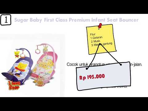 rekomendasi-bouncer-bayi-terbaik-murah-yang-bagus-2019