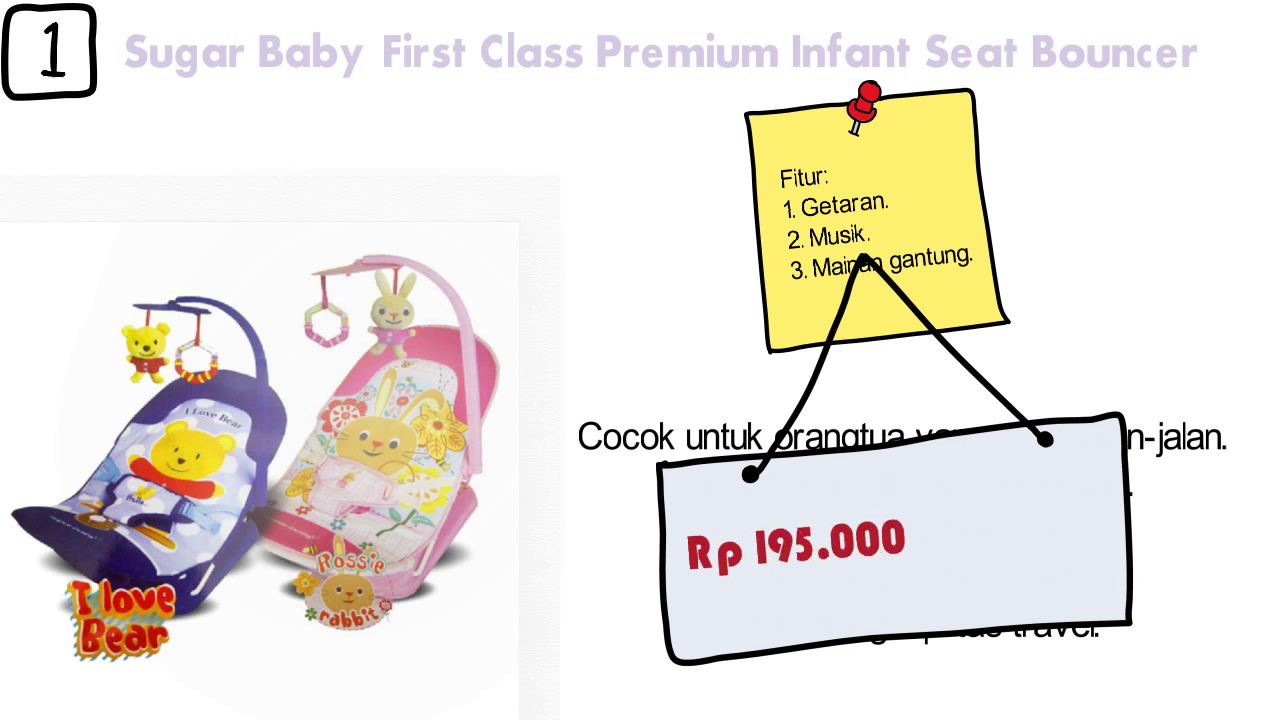 bouncer rekomendasi