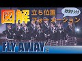 FLY AWAY/さくら学院 立ち位置・フォーメーション(歌割り付き)sakuragakuin