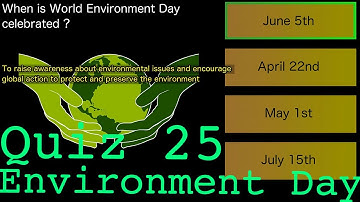 World Environment Day (5th June) Special, Quiz 25