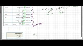 4.2_4.3 6. Continuous Compound Interest
