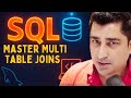 Multi Table Join In MYSQL | SQL Masters | Euron