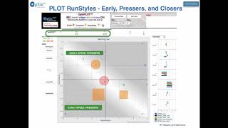 OptixEQ introduces PLOT to twinspires Racing Analyst Joe Kristufek